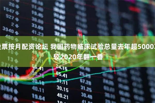 股票按月配资论坛 我国药物临床试验总量去年超5000项 较2020年翻一番